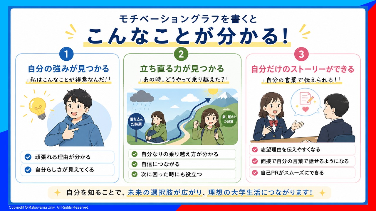 ミライの自分を見つけるキャリア体験ワーク