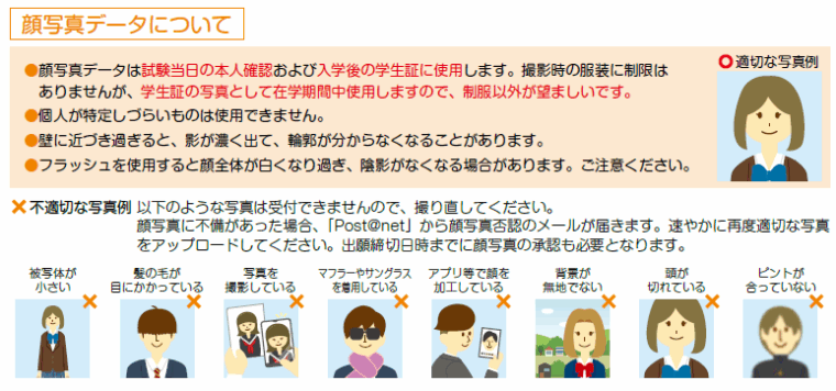 証明写真(顔写真データ)