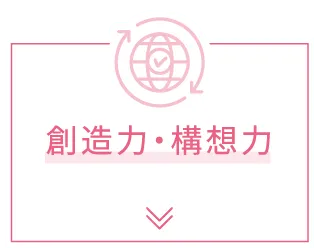 創造力・構想力