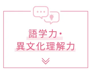 語学力・異文化理解力