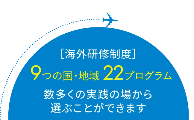 海外研修制度